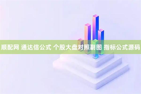 顺配网 通达信公式 个股大盘对照副图 指标公式源码